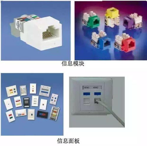 弱電工程綜合布線設(shè)備材料圖解 網(wǎng)絡(luò)工程小白必學指南